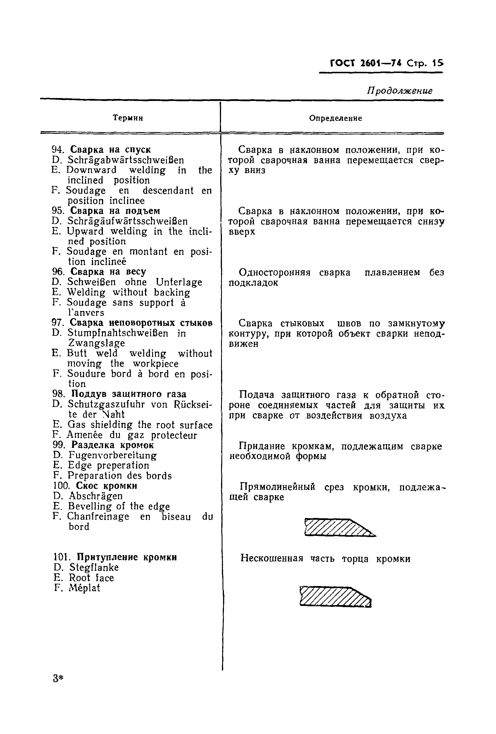 Страница 17 ГОСТ 2601-74