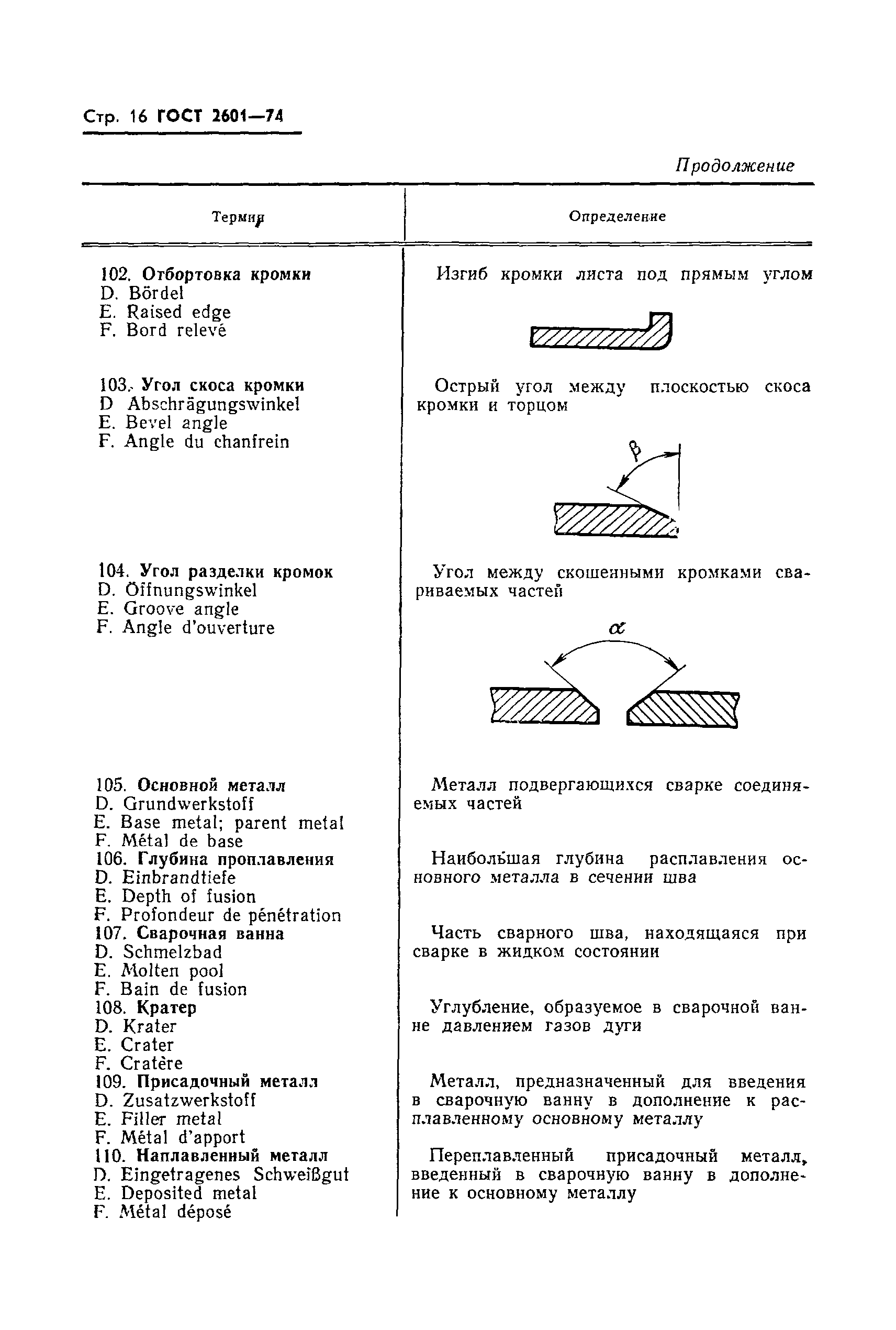 Страница 18 ГОСТ 2601-74