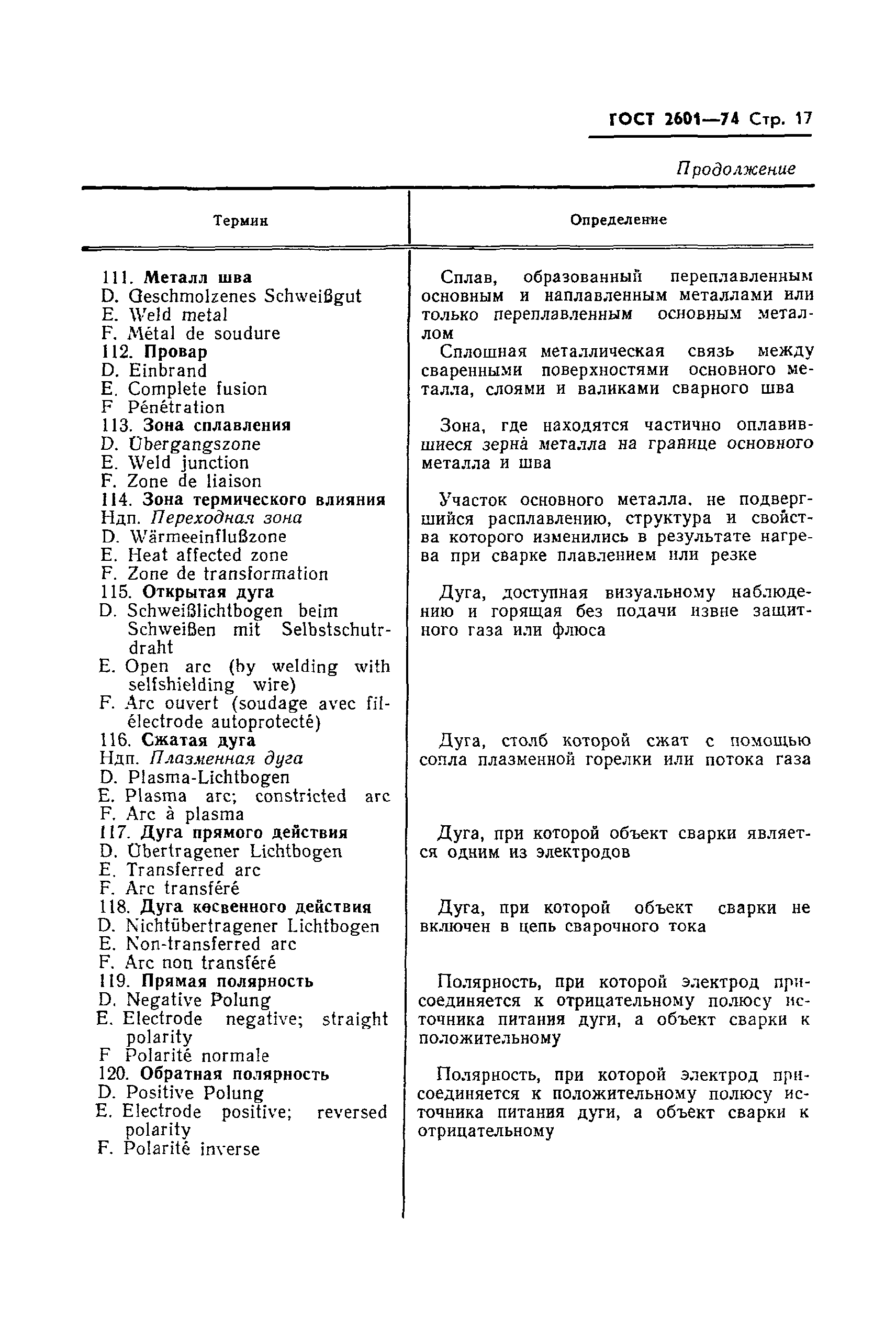 Страница 19 ГОСТ 2601-74