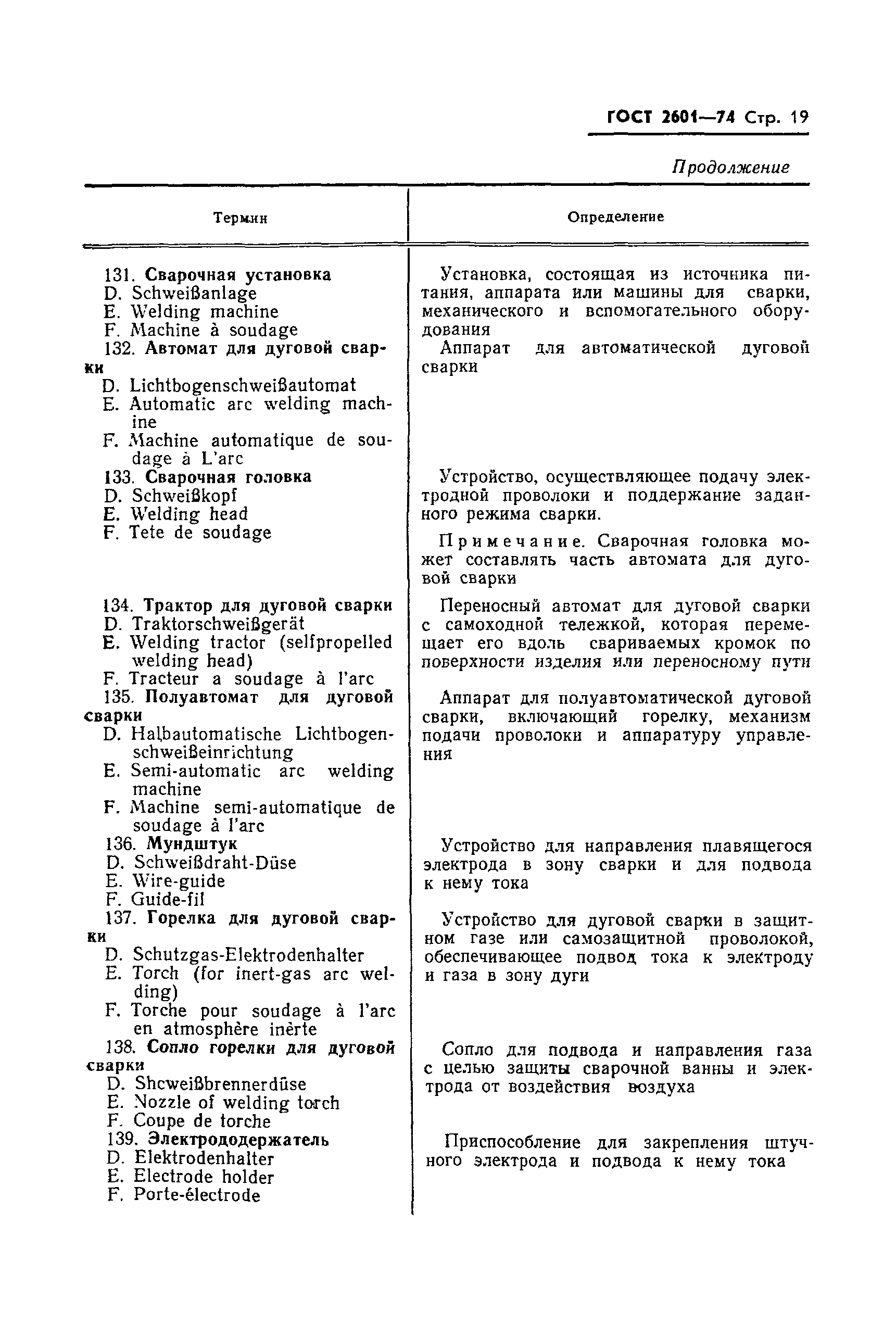 Страница 21 ГОСТ 2601-74
