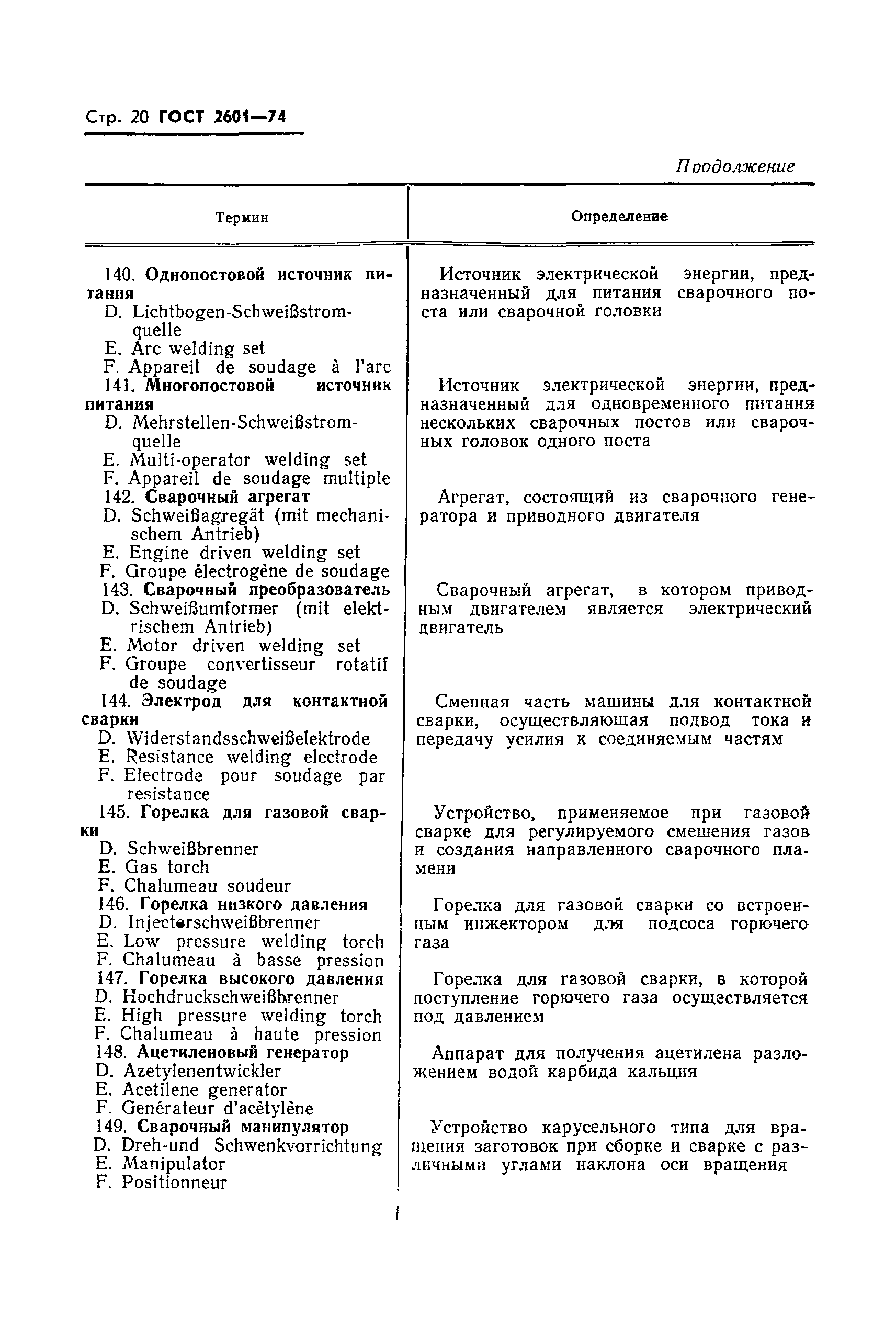 Страница 22 ГОСТ 2601-74
