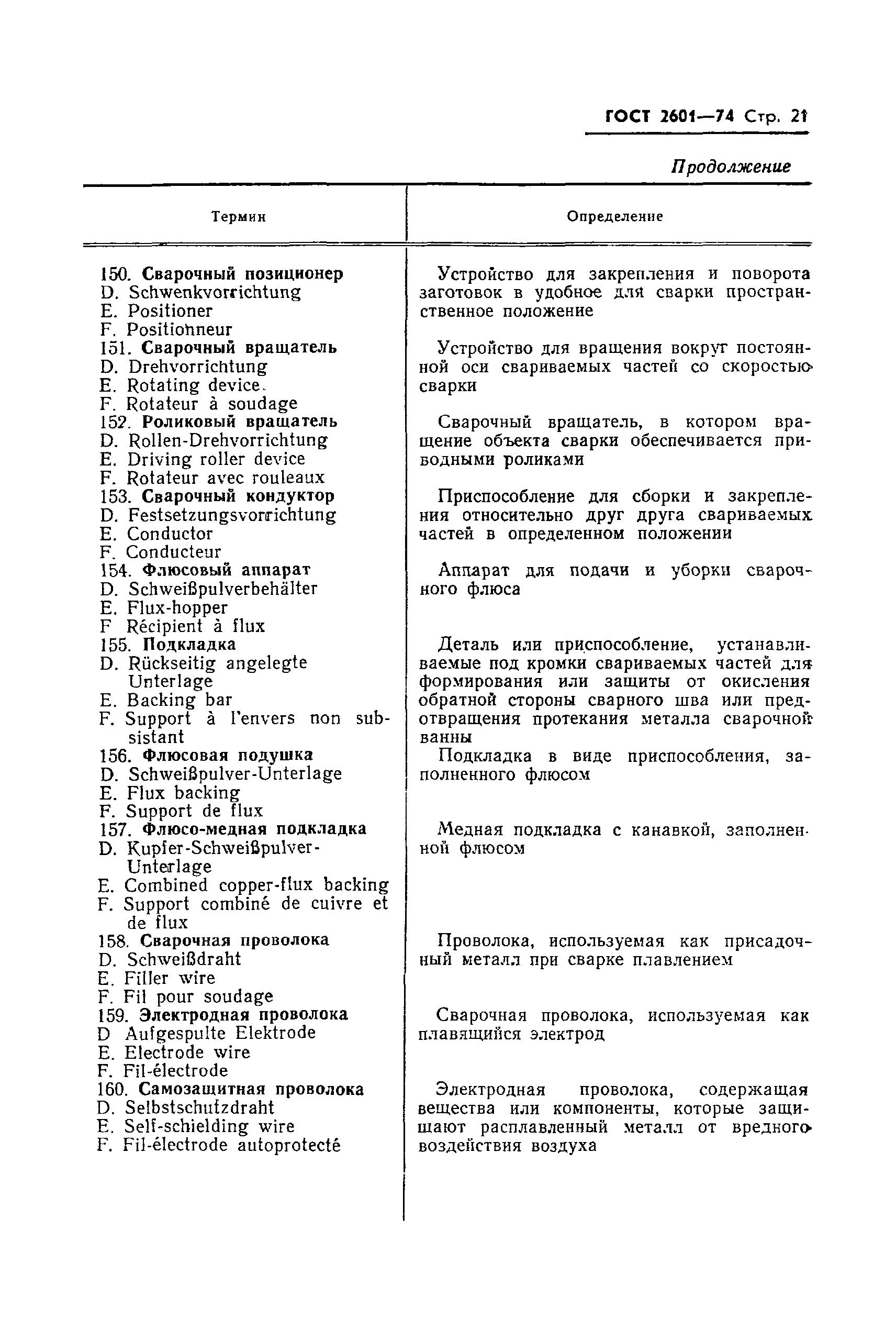 Страница 23 ГОСТ 2601-74