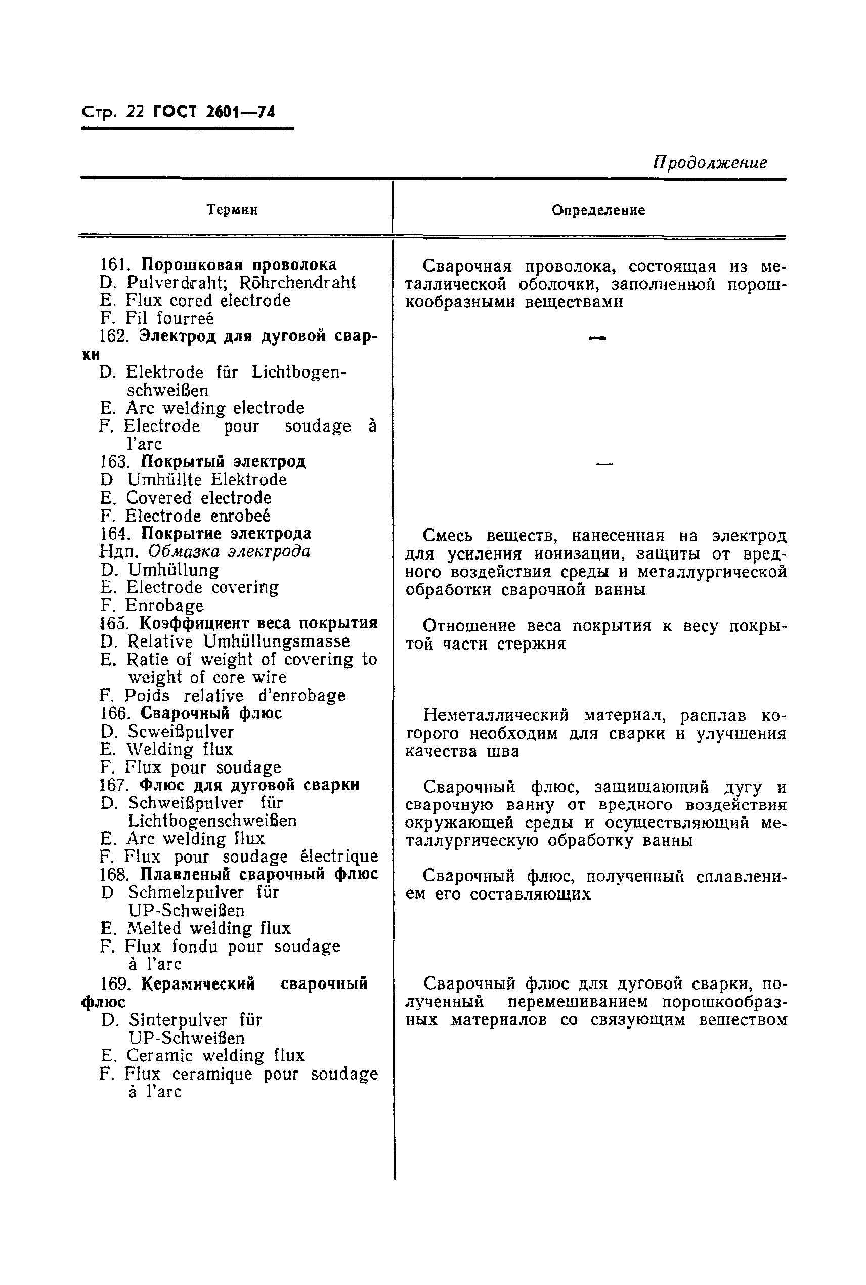 Страница 24 ГОСТ 2601-74