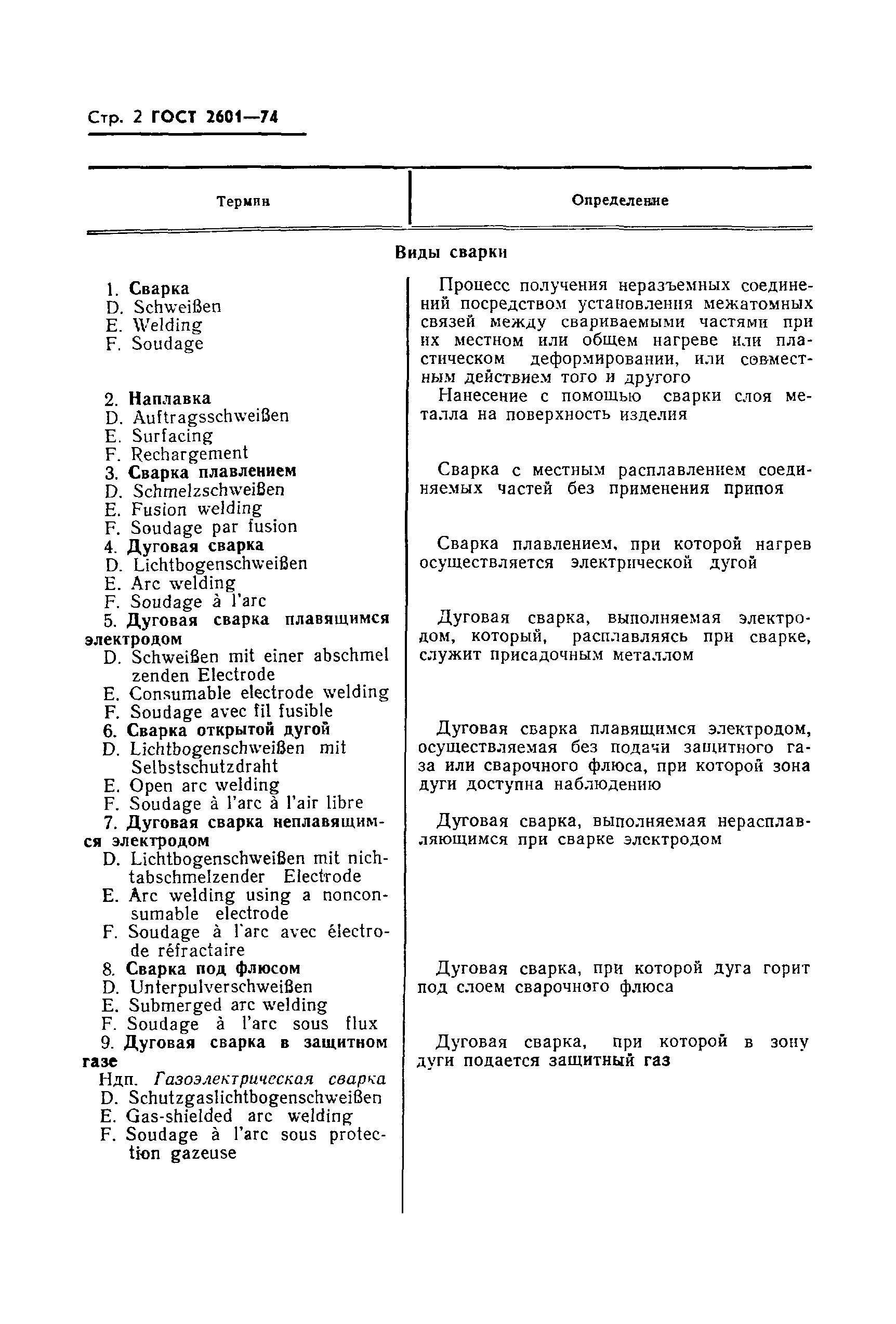 Страница 4 ГОСТ 2601-74