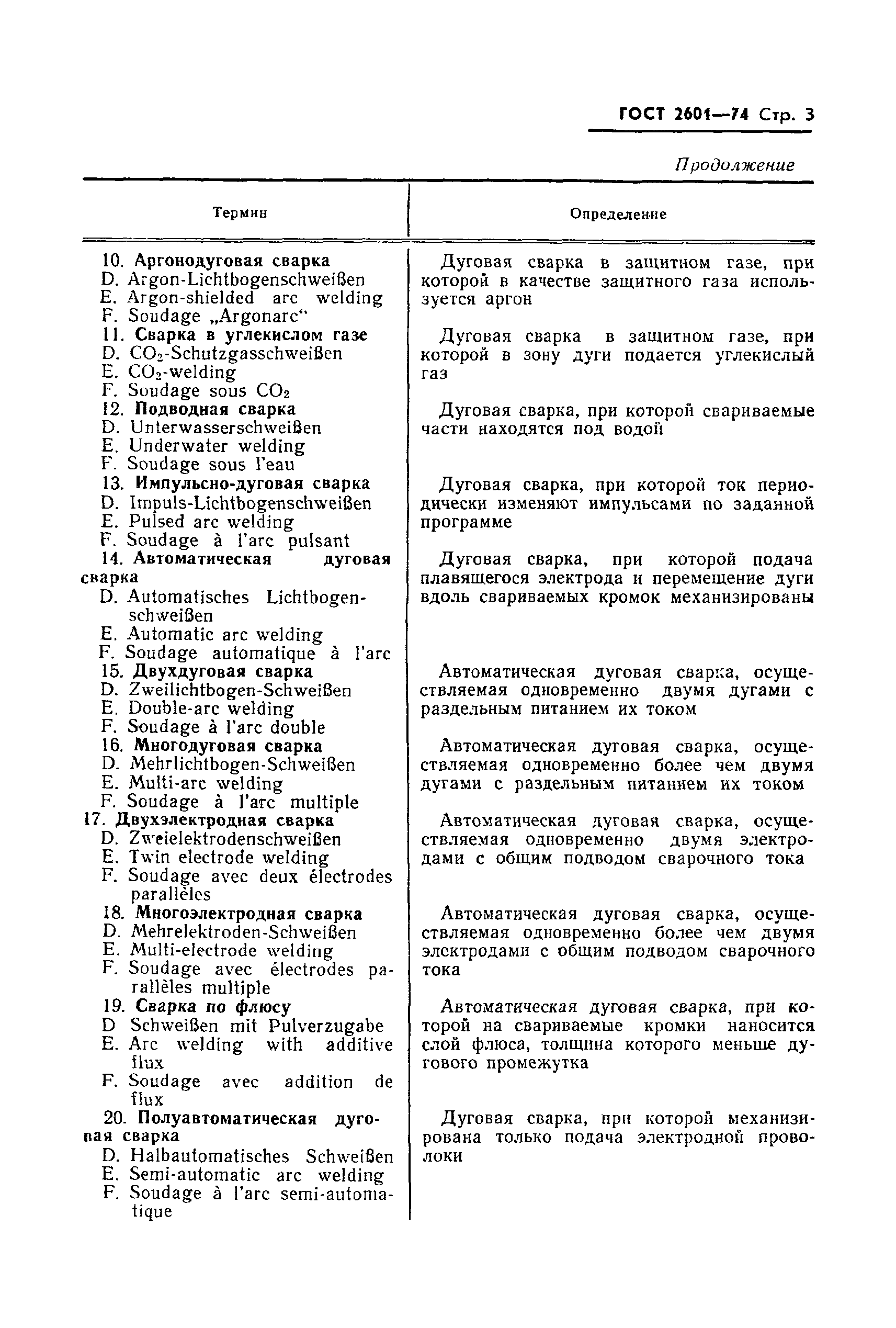 Страница 5 ГОСТ 2601-74