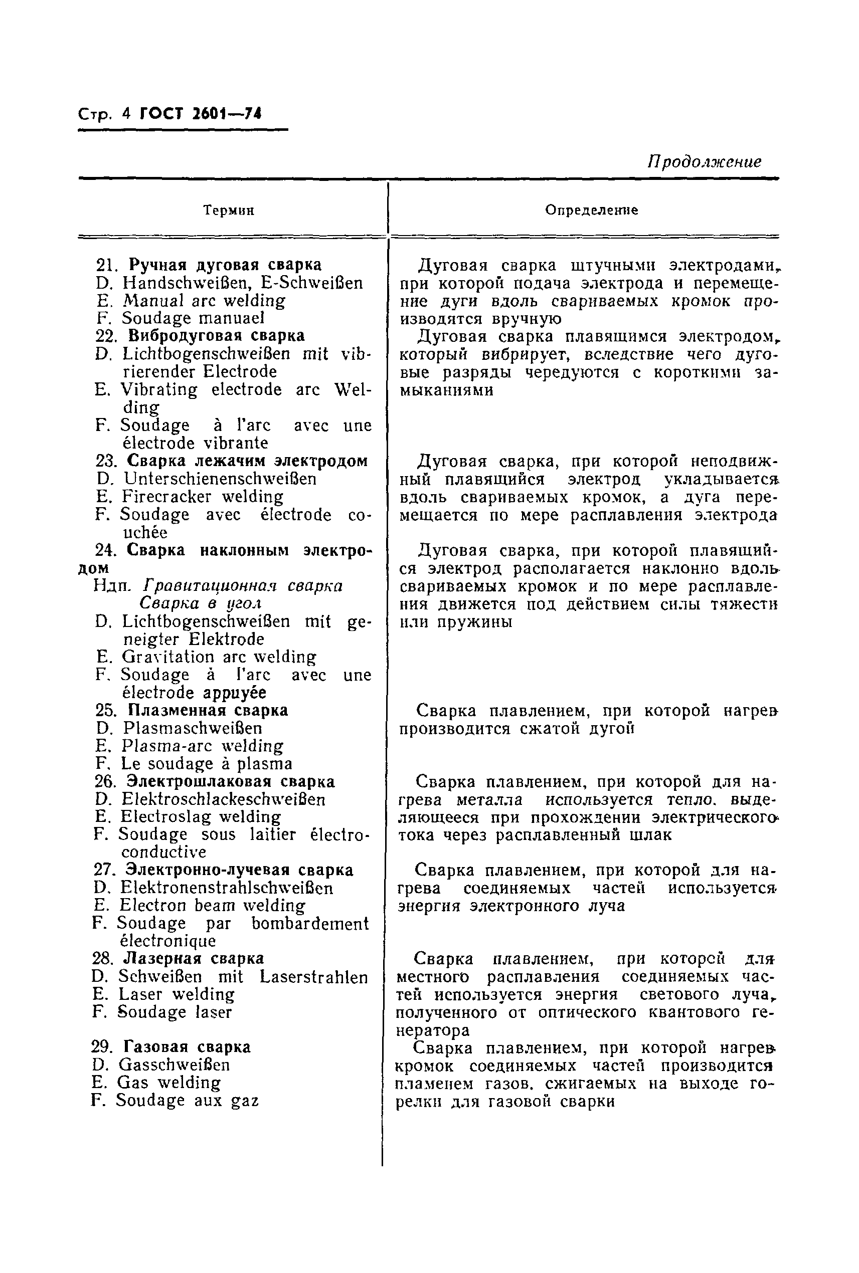 Страница 6 ГОСТ 2601-74