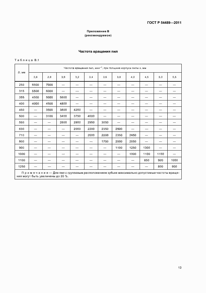 Страница 15 ГОСТ Р 54489-2011