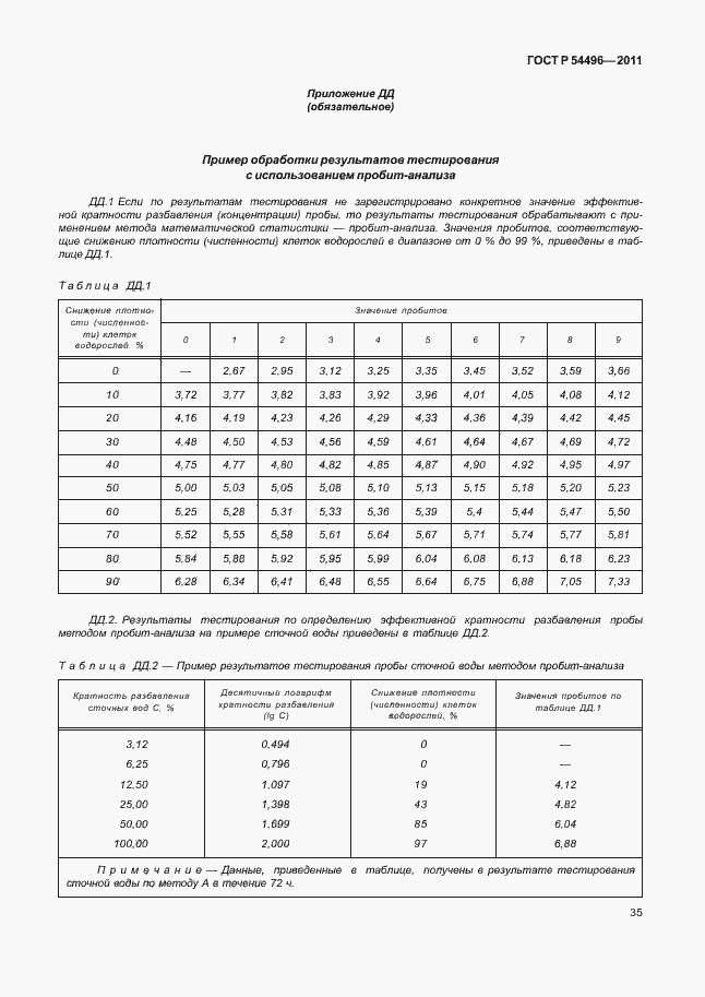 Страница 39 ГОСТ Р 54496-2011