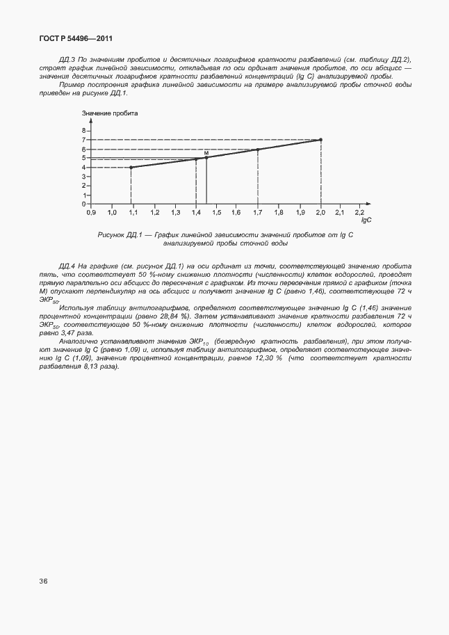 Страница 40 ГОСТ Р 54496-2011