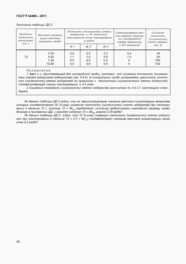 Страница 42 ГОСТ Р 54496-2011