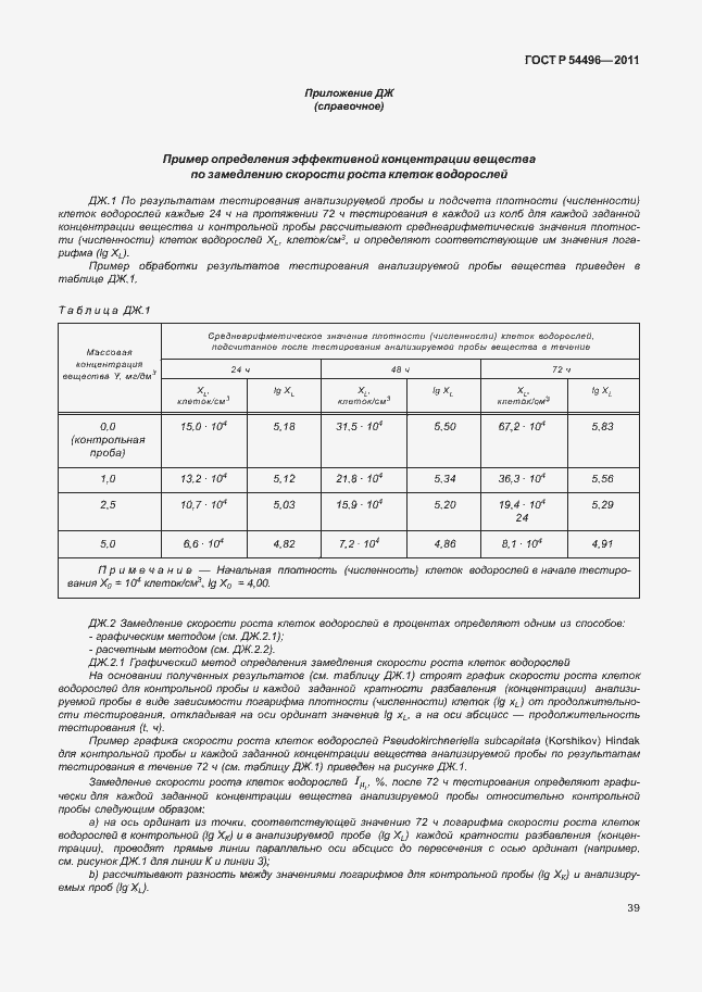 Страница 43 ГОСТ Р 54496-2011