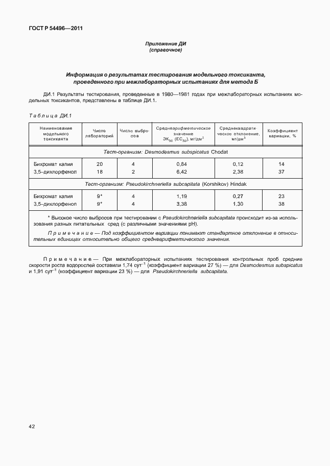 Страница 46 ГОСТ Р 54496-2011