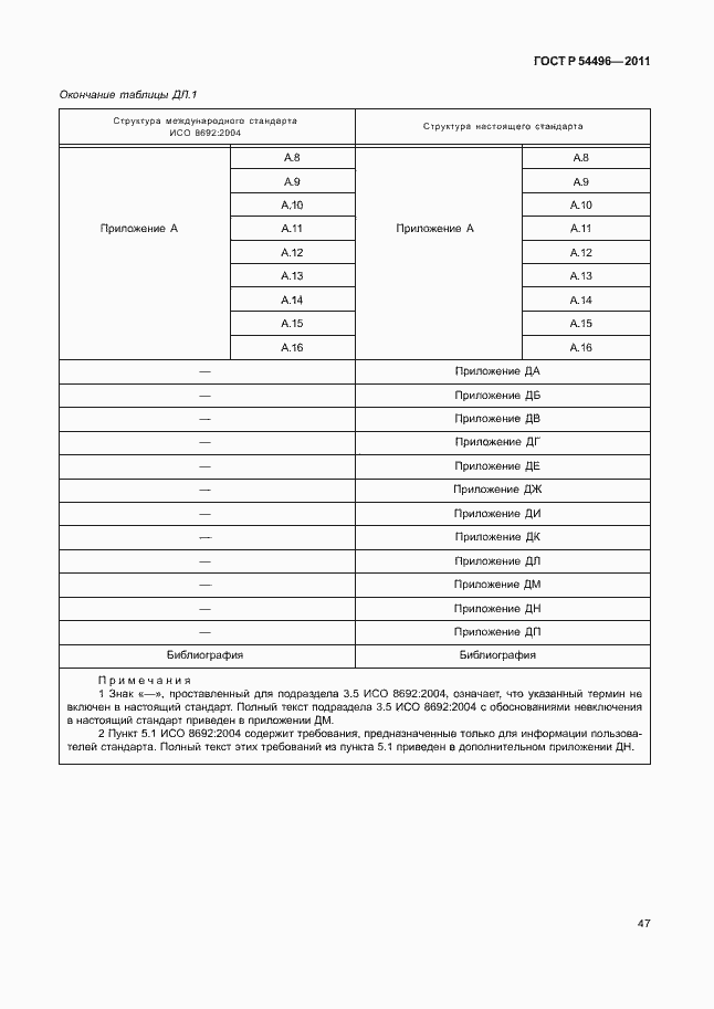 Страница 51 ГОСТ Р 54496-2011