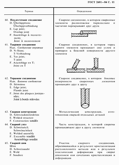 Страница 12 ГОСТ 2601-84