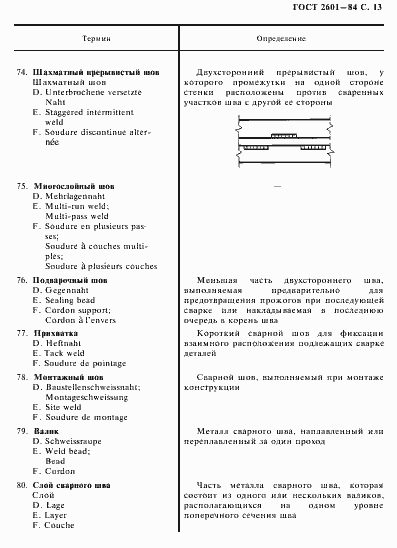 Страница 14 ГОСТ 2601-84