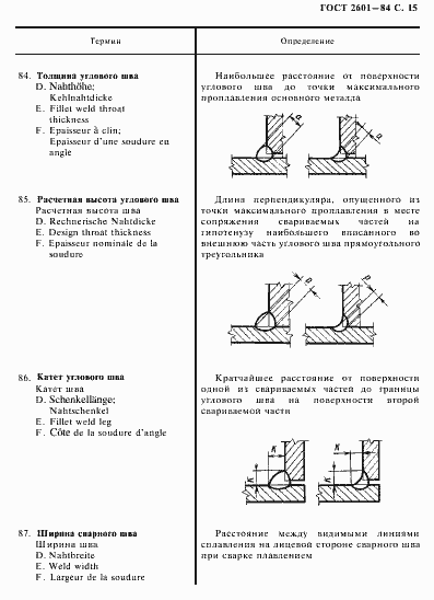Страница 16 ГОСТ 2601-84