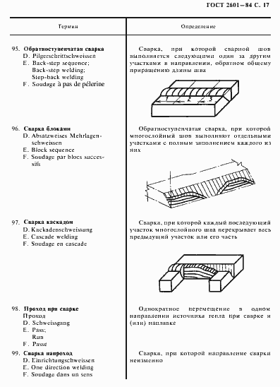 Страница 18 ГОСТ 2601-84