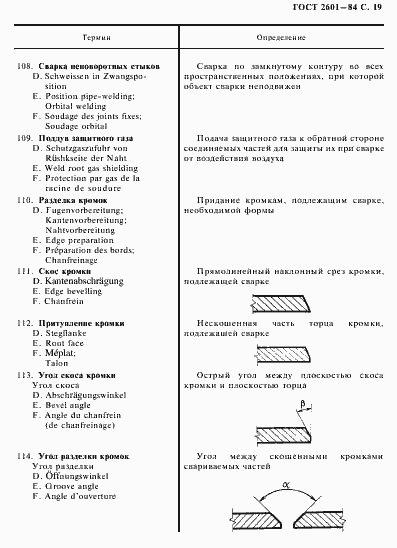 Страница 20 ГОСТ 2601-84