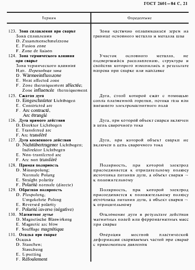 Страница 22 ГОСТ 2601-84