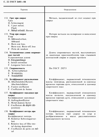 Страница 23 ГОСТ 2601-84