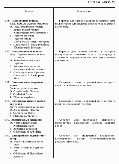Страница 26 ГОСТ 2601-84