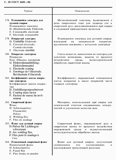 Страница 29 ГОСТ 2601-84