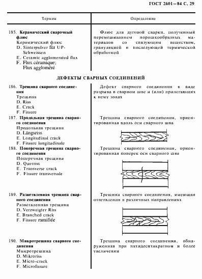 Страница 30 ГОСТ 2601-84