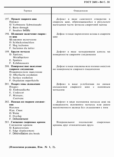 Страница 32 ГОСТ 2601-84