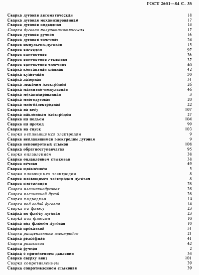 Страница 36 ГОСТ 2601-84