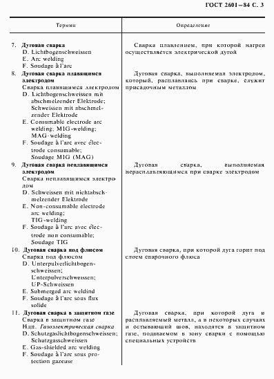 Страница 4 ГОСТ 2601-84
