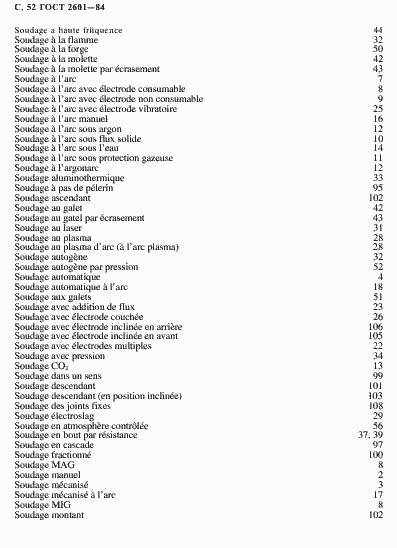 Страница 53 ГОСТ 2601-84