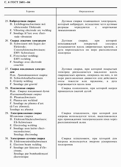 Страница 7 ГОСТ 2601-84