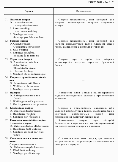 Страница 8 ГОСТ 2601-84