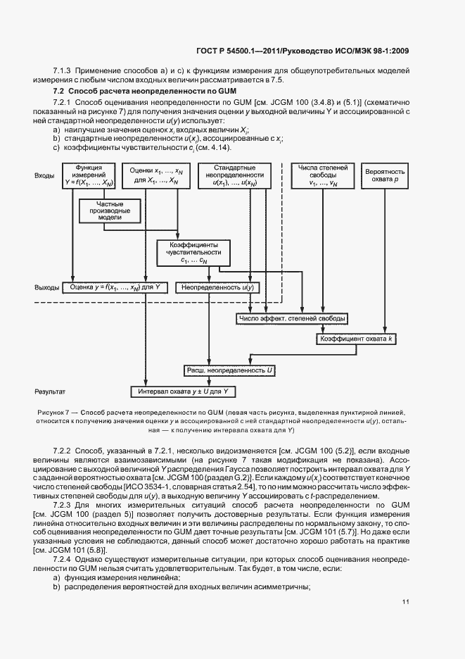 Страница 17 ГОСТ Р 54500.1-2011