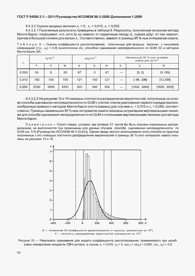 Страница 56 ГОСТ Р 54500.3.1-2011