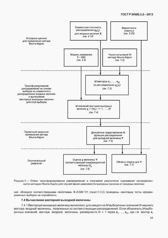 Страница 29 ГОСТ Р 54500.3.2-2013