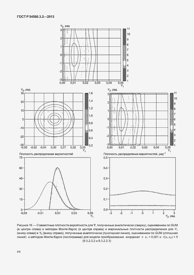 Страница 48 ГОСТ Р 54500.3.2-2013