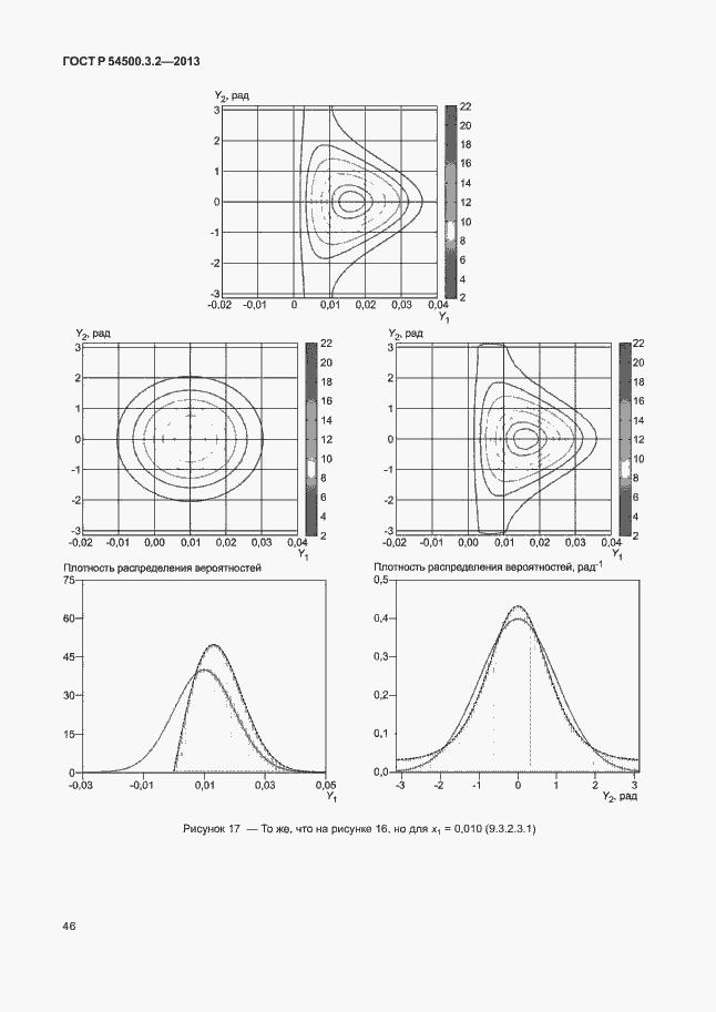 Страница 50 ГОСТ Р 54500.3.2-2013