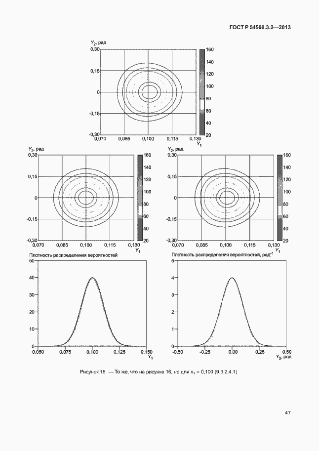 Страница 51 ГОСТ Р 54500.3.2-2013