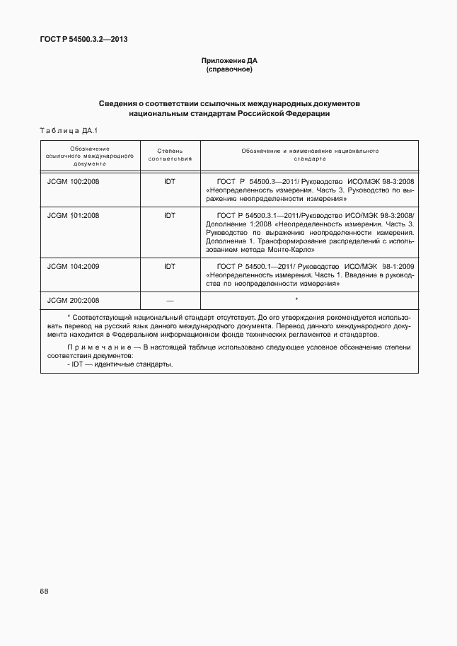 Страница 72 ГОСТ Р 54500.3.2-2013