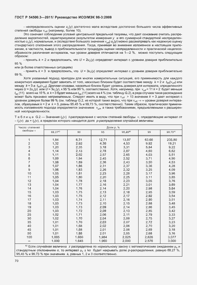 Страница 76 ГОСТ Р 54500.3-2011