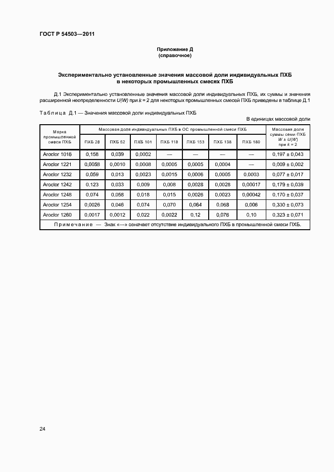 Страница 28 ГОСТ Р 54503-2011