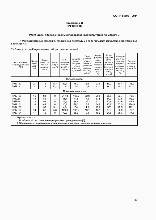 Страница 31 ГОСТ Р 54503-2011