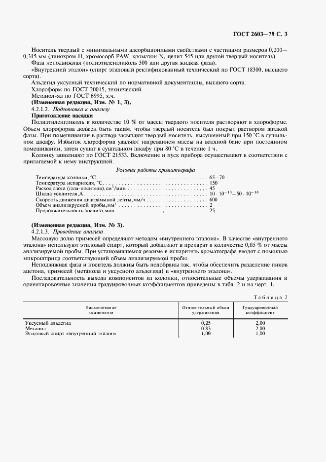 Страница 4 ГОСТ 2603-79