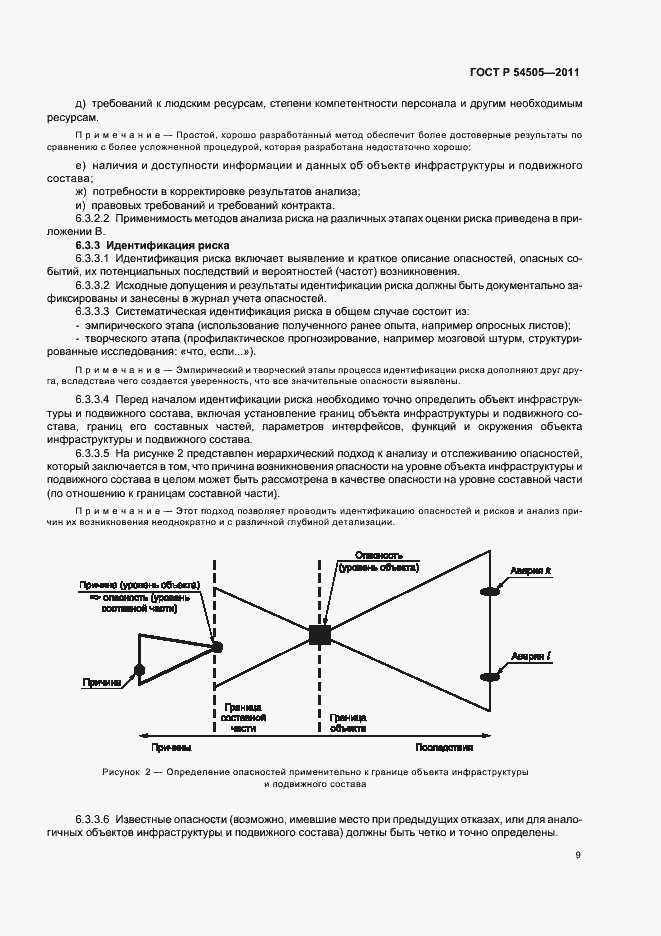 Страница 13 ГОСТ Р 54505-2011