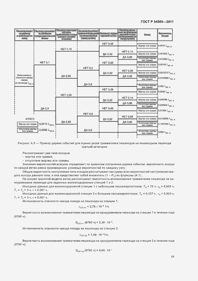 Страница 23 ГОСТ Р 54505-2011