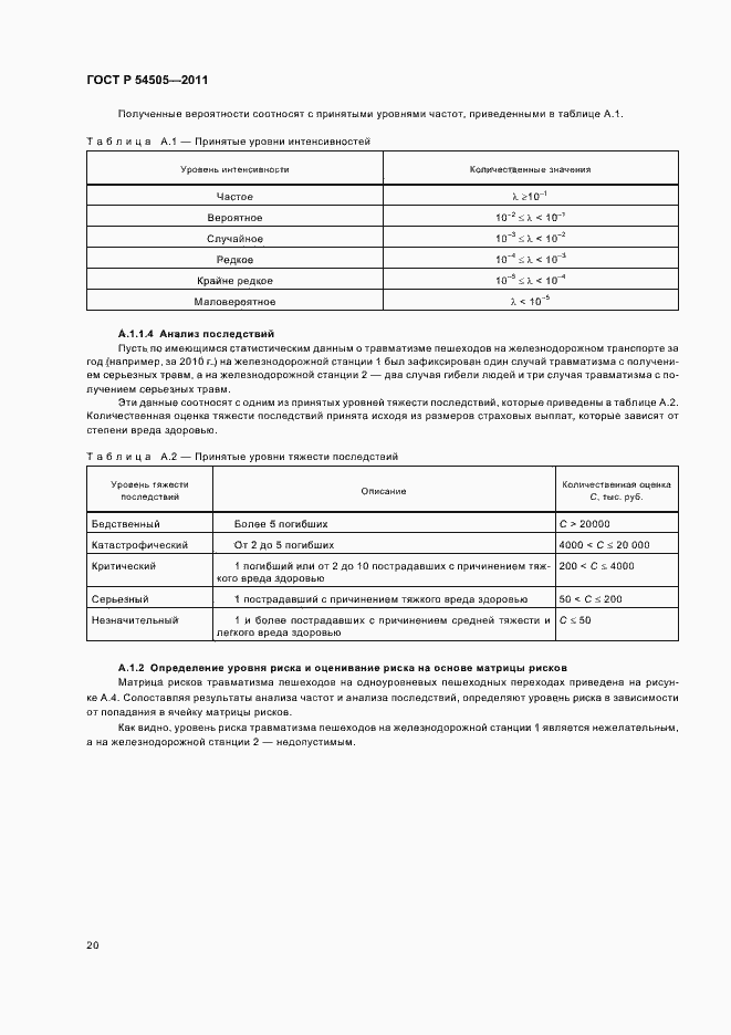 Страница 24 ГОСТ Р 54505-2011
