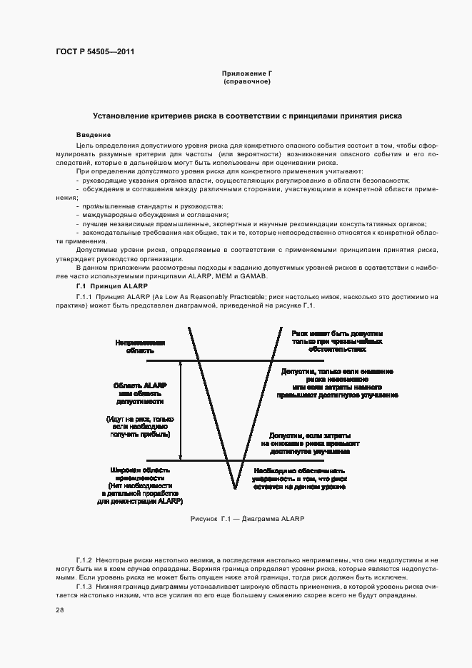 Страница 32 ГОСТ Р 54505-2011