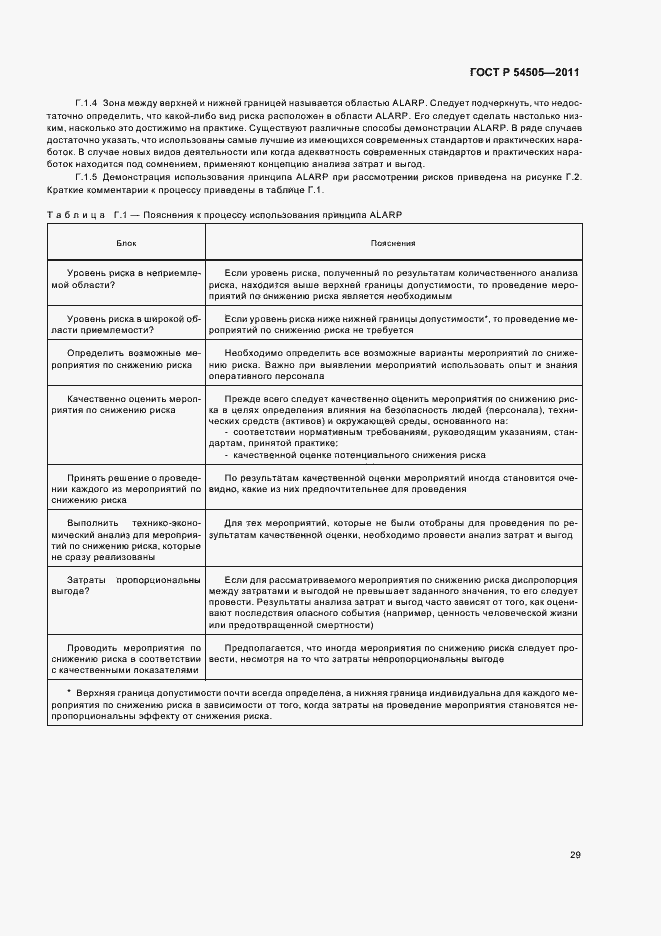 Страница 33 ГОСТ Р 54505-2011
