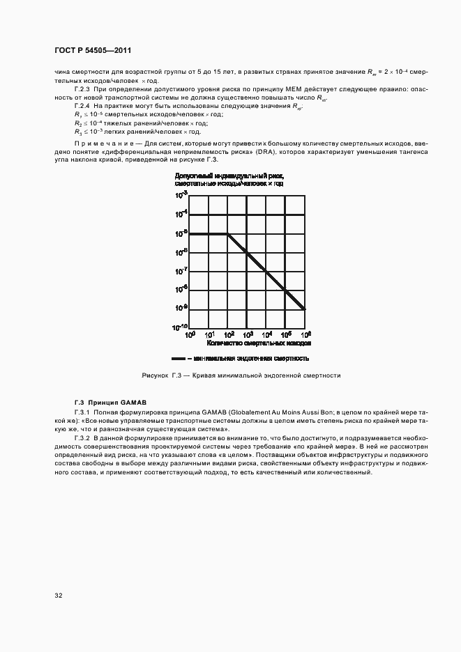 Страница 36 ГОСТ Р 54505-2011